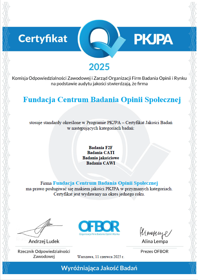 certyfikat PKJPA dla Fundacji CBOS